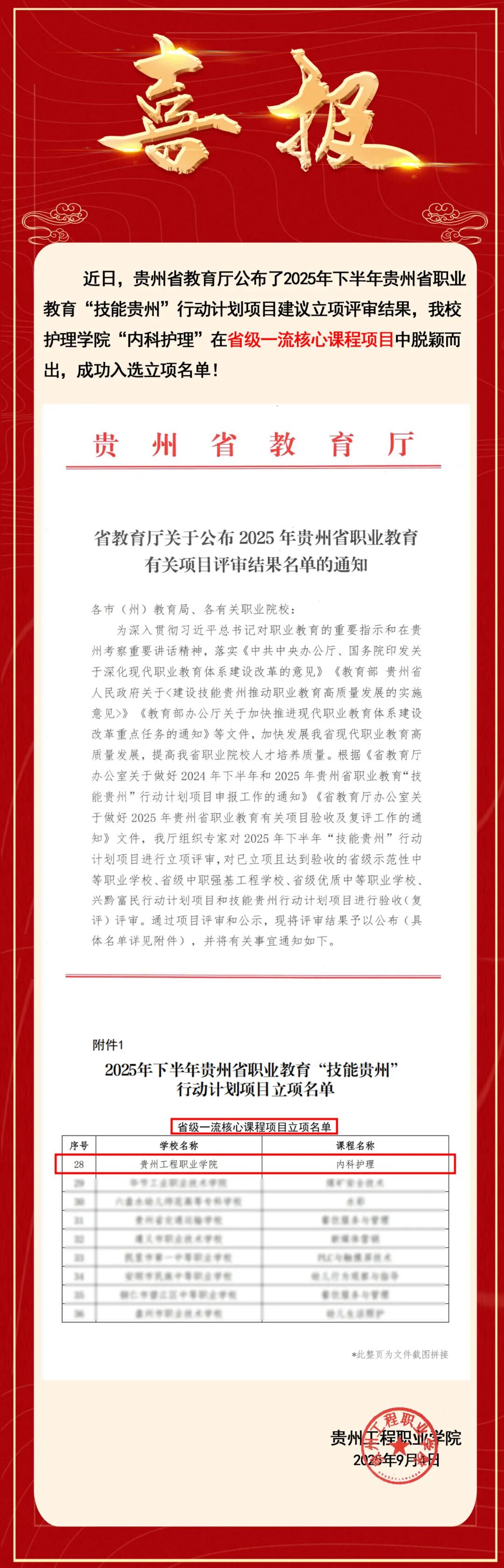 喜报丨我校获批省级一流核心课程！(图1)
