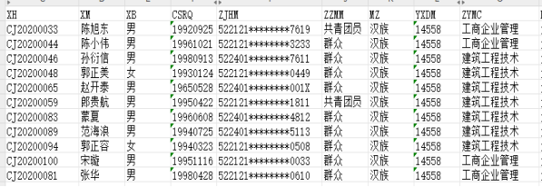 关于对贵州工程职业学院成人高教育11名学生作出退学处理决定的公告(图1)