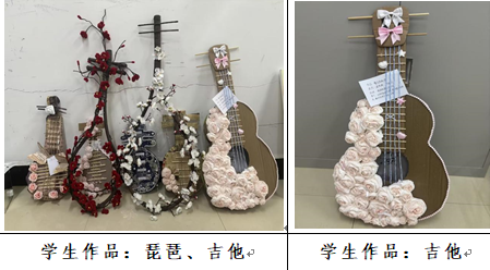 以优秀传统文化铸魂育人——基于《中华优秀传统文化》课程的实践探索(图13)